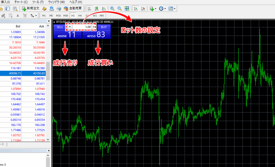 XMビットコイン_MT4注文方法_2