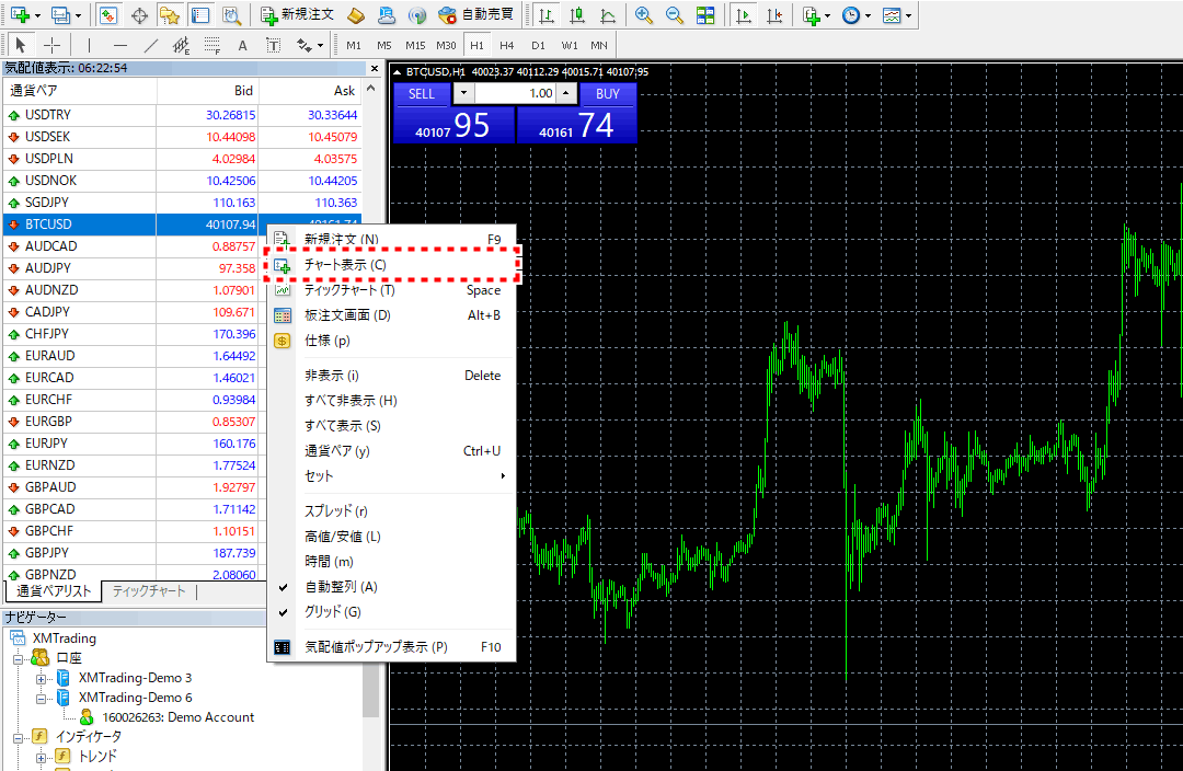 XMビットコイン_BTCチャット表示方法