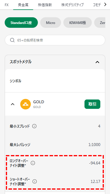 ゴールドスワップ表示XM_スマホ画面