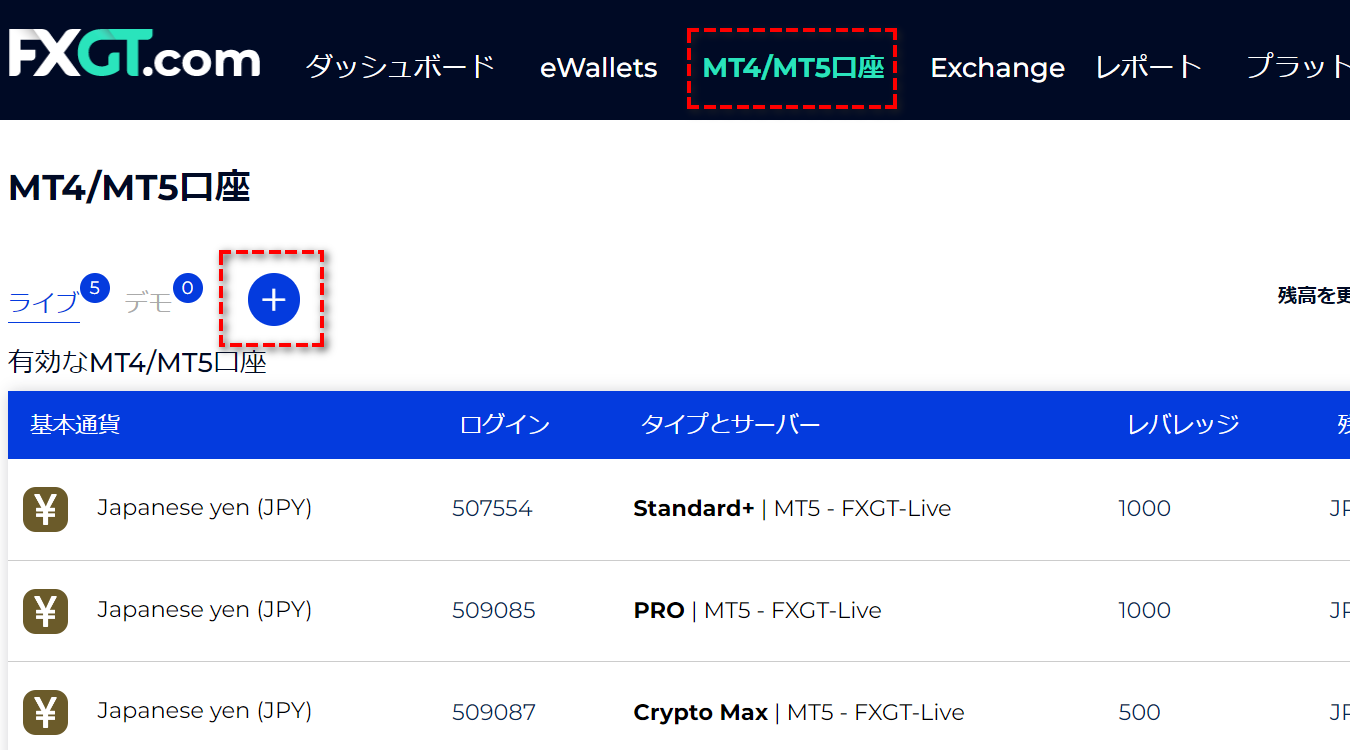 FXGT追加キャッシュバック口座開設手順1_PC版