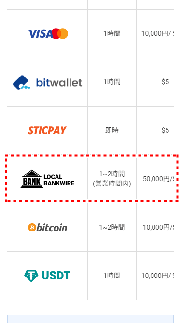 LAND_入金_国内銀行_mb1