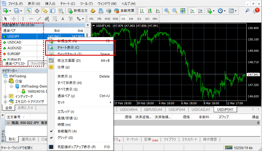 XM 通貨ペア MT4 マニュアル