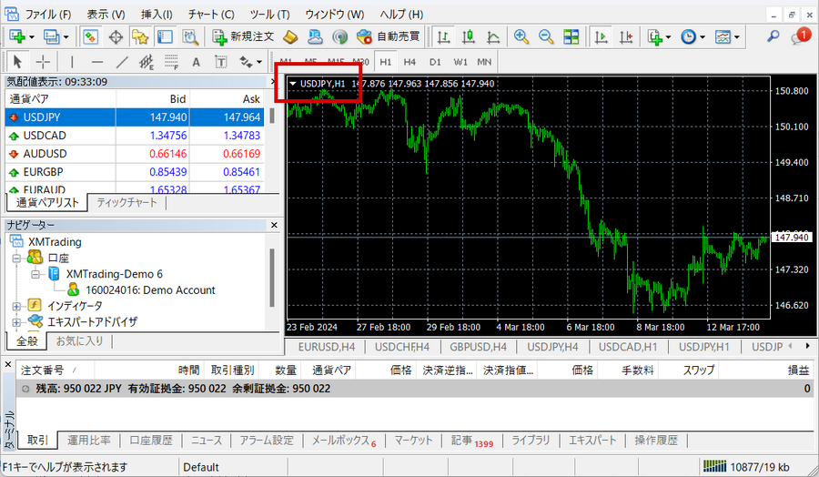 XM 通貨ペア MT4 マニュアル