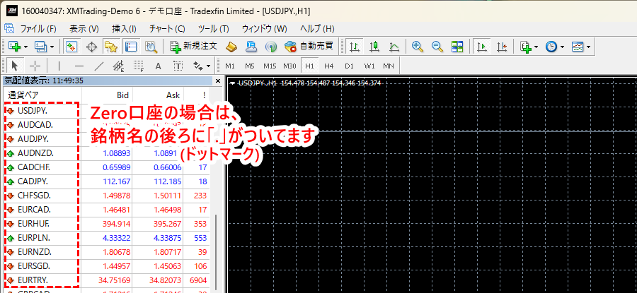 XM_デモ口座よくある質問_ゼロ口座の銘柄