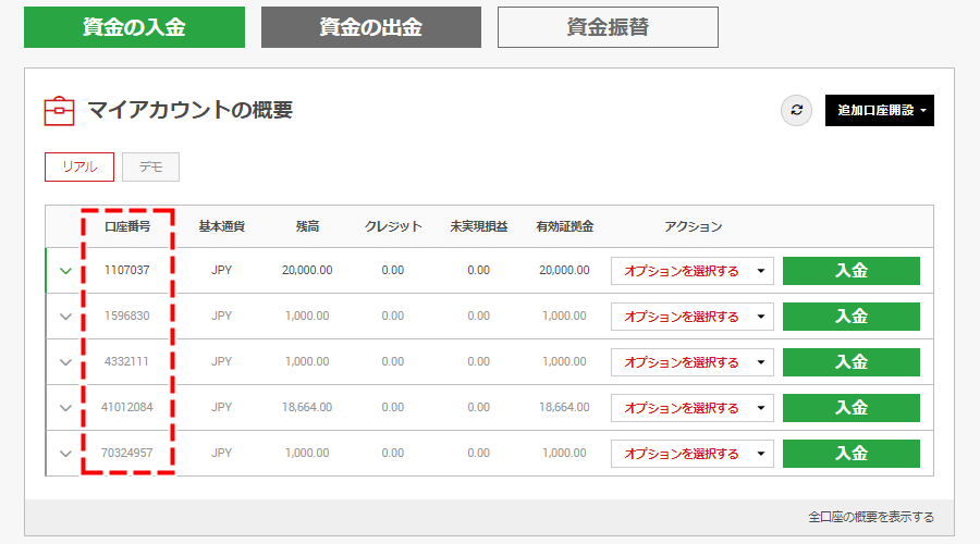 XMTrading会員ページに記載された口座番号(MT4/MT5 ID)PC版