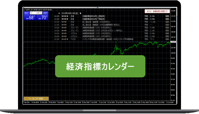 経済指標カレンダーのアイコン
