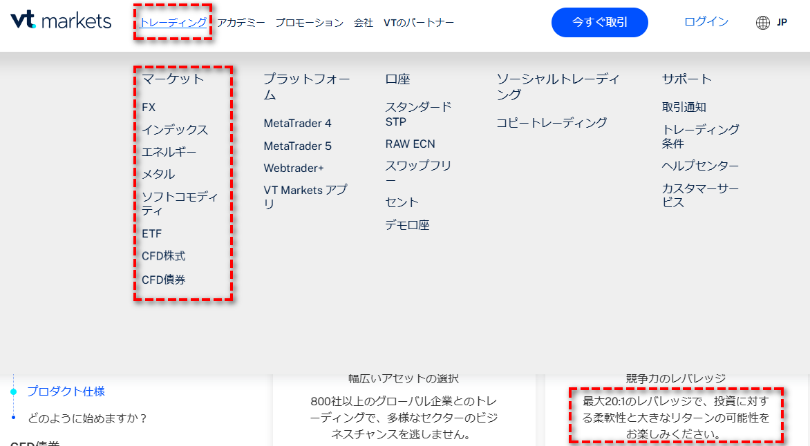 VTmarkets公式サイト：各銘柄レバレッジ記載位置PC版