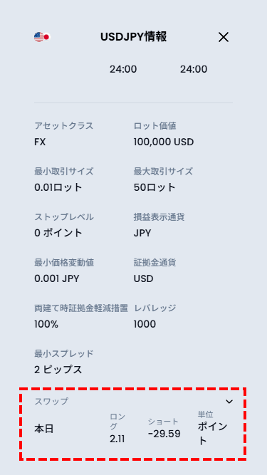 XMスワップ_銘柄スワップポイントの確認_スマホ画面