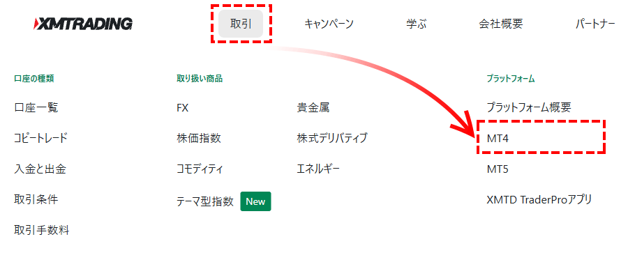 xm_MT4使い方_ダウンロード手順_パソコン画面