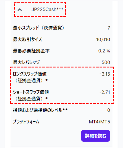 xm_日経225_スワップポイントの確認方法モバイル版2