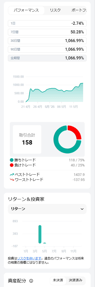 コピートレード_ストラテジー口座の取引成果_スマホ画面