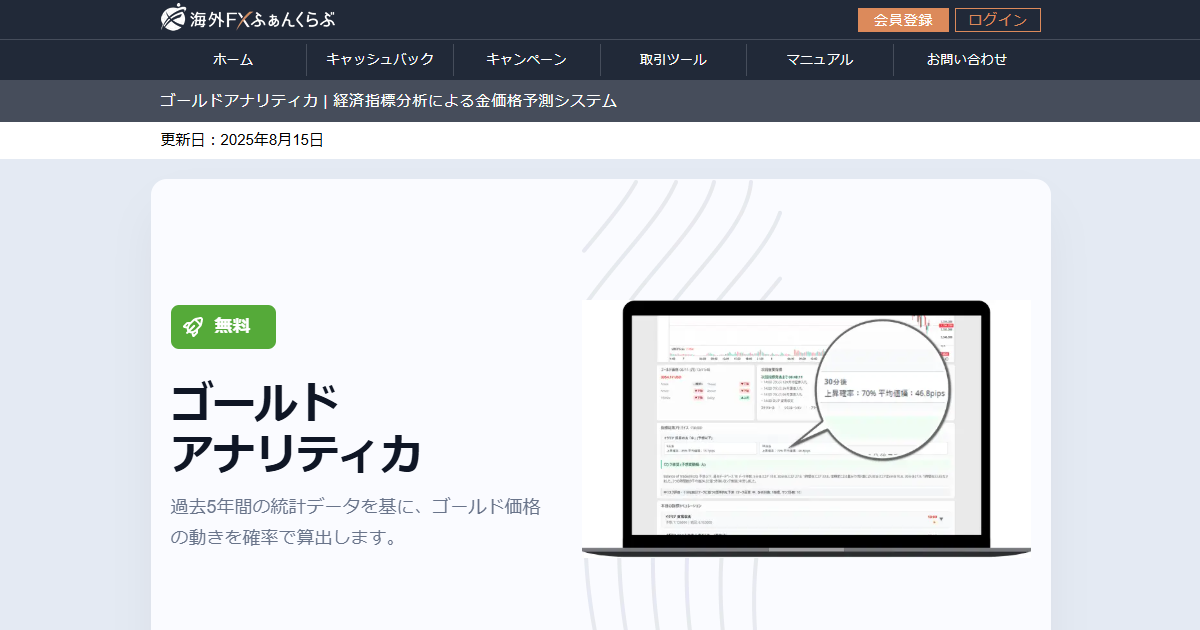 海外FXふぁんくらぶ(FX FANCLUB)ゴールドアナリティカ