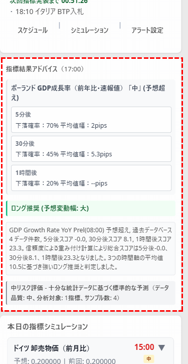 ゴールドアナリティカ：統合分析アドバイス機能
