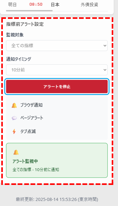 ゴールドアナリティカのアラート設定セクション