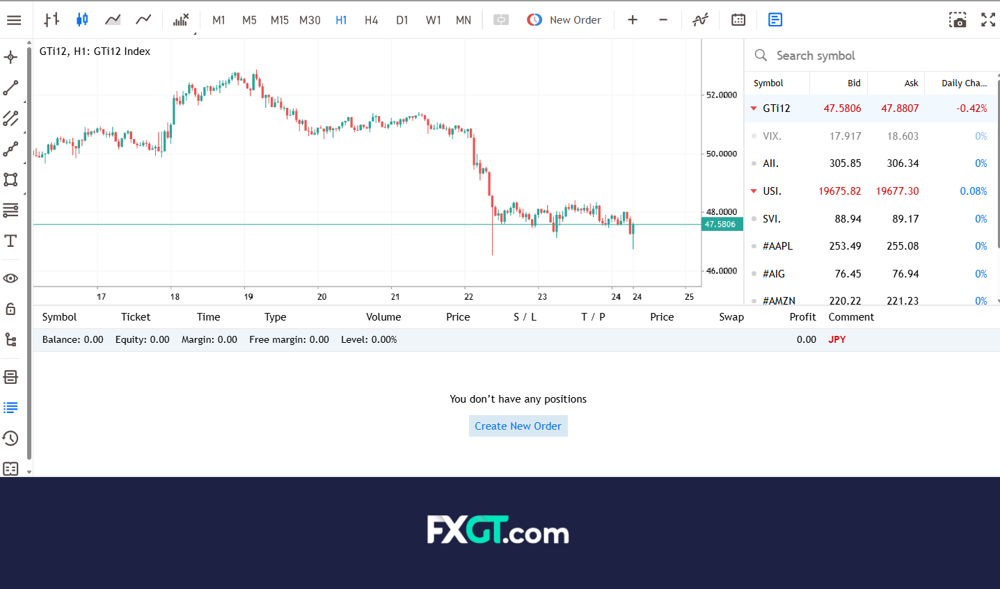 FXGT_口座開設_MT4ログイン_pc35