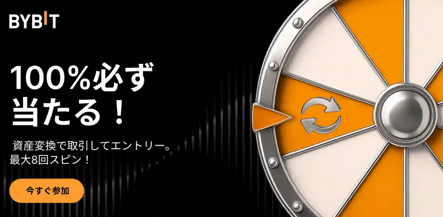 パワーアップした資産変換を試して、賞品を当てよう