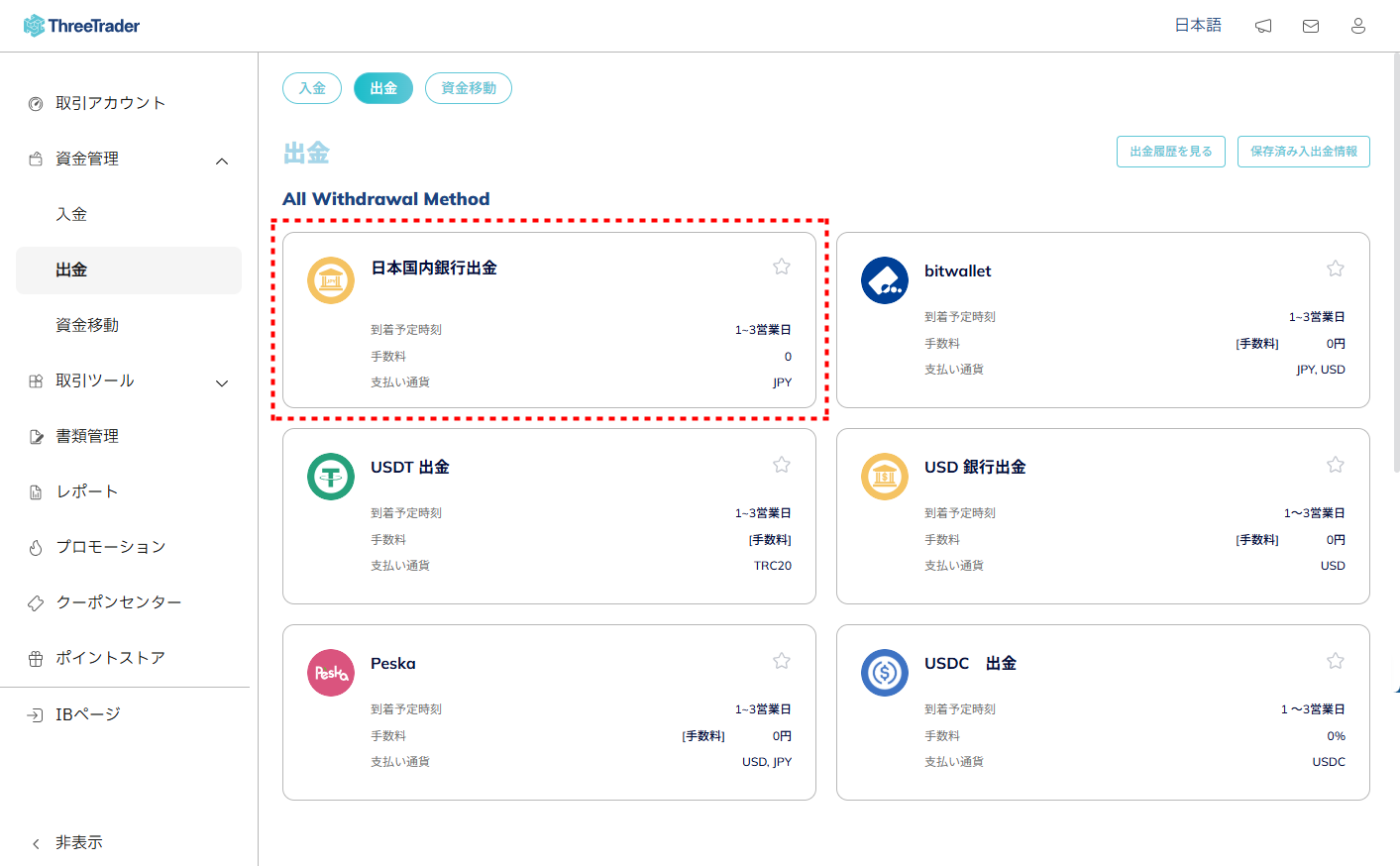 ThreeTrader出金_国内銀行送金_pc1