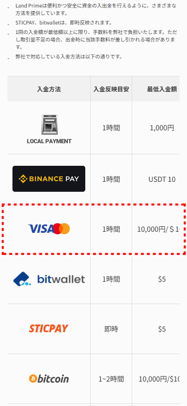 LAND_入金_クレジットカード入金_mb4