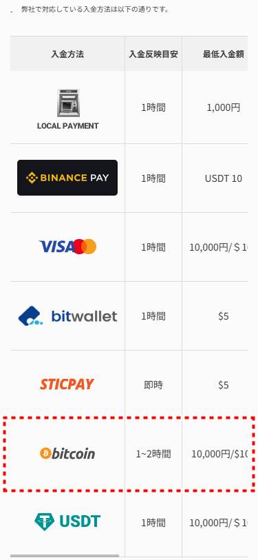 LAND_入金_bitcoin_mb13