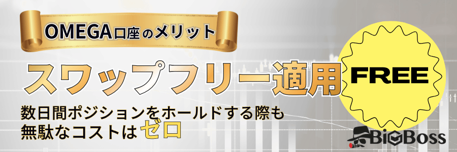 BigBoss OMEGA口座はスワップフリー適用でポジション保有コストゼロ