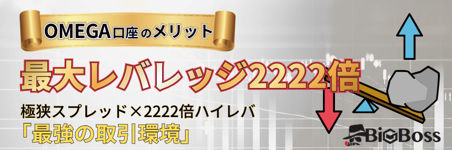 BigBoss OMEGA口座は極狭スプレッドと最大レバレッジ2222倍を両立