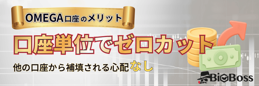 BigBoss OMEGA口座は口座単位でゼロカット・他口座から補填されない