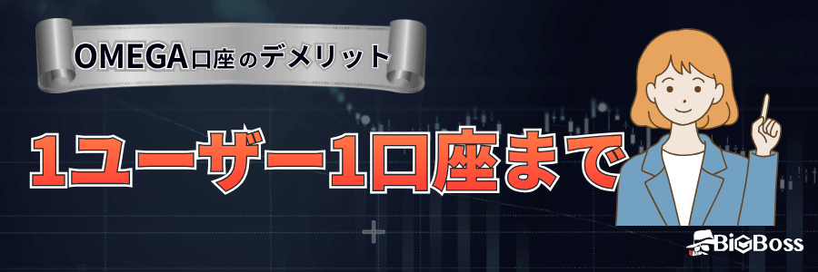 BigBoss OMEGA口座のデメリット:1ユーザー1口座まで開設可能