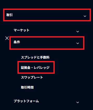 M4Markets取引条件証拠金検索方法モバイル版2