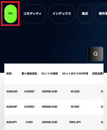 M4Markets証拠金FX一覧モバイル版