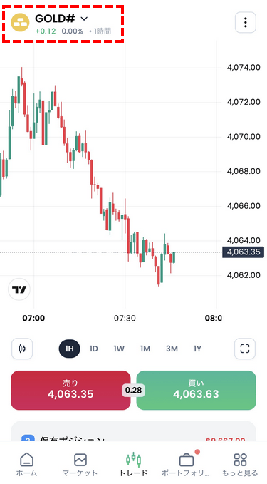 XMTradingスマホアプリXMTD TraderProの銘柄変更
